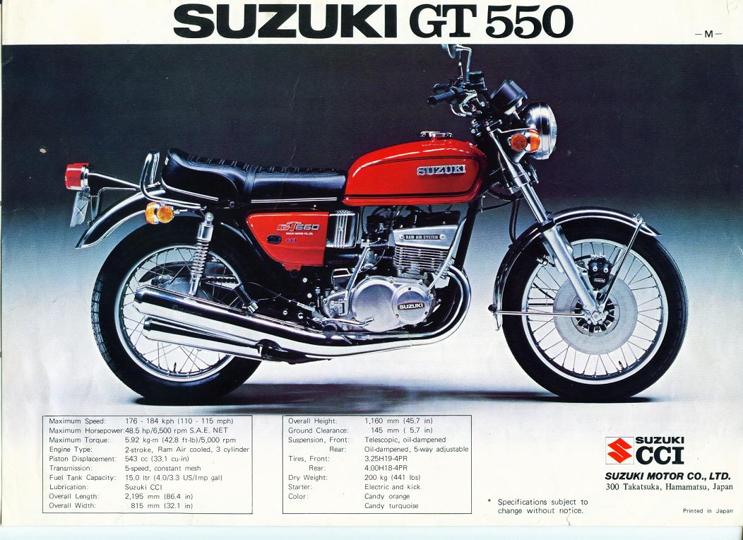GT series