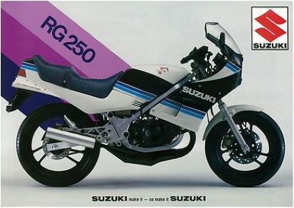 RG250 Zubehör