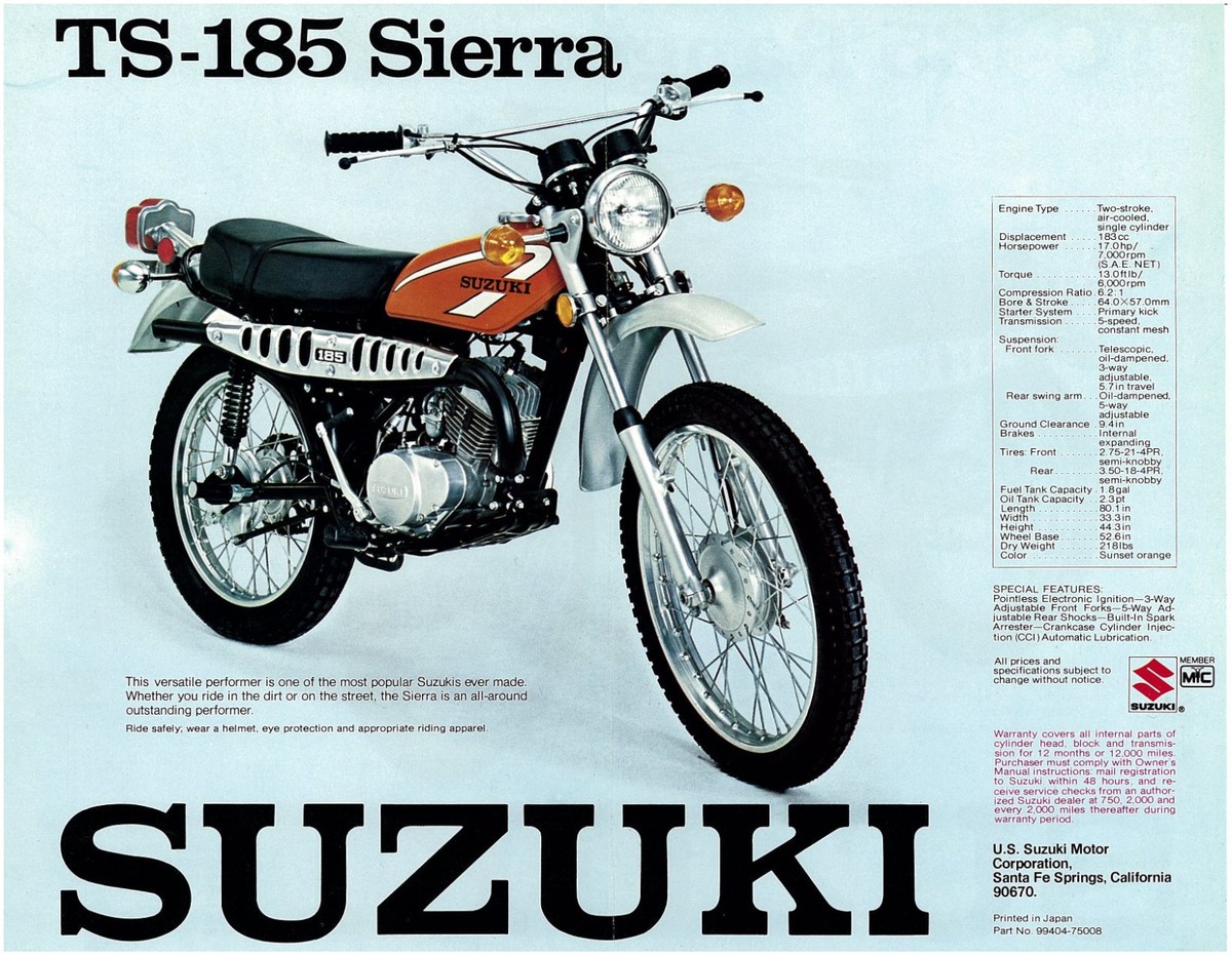 TS185 Dokumentation