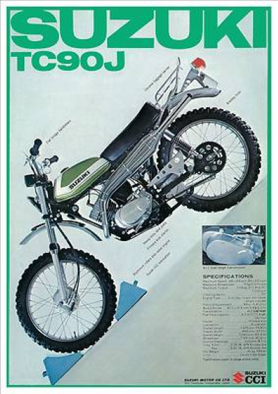 TS90 Dokumentation