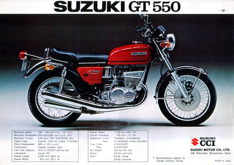 GT550 Dokumentation