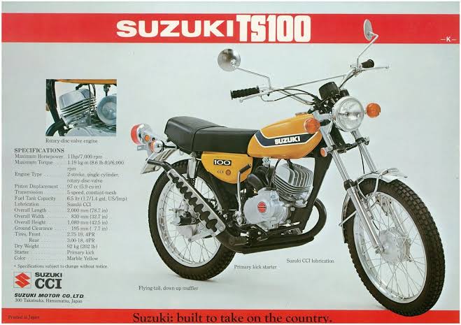 TS100 / TS125 / TS125X Zubehör