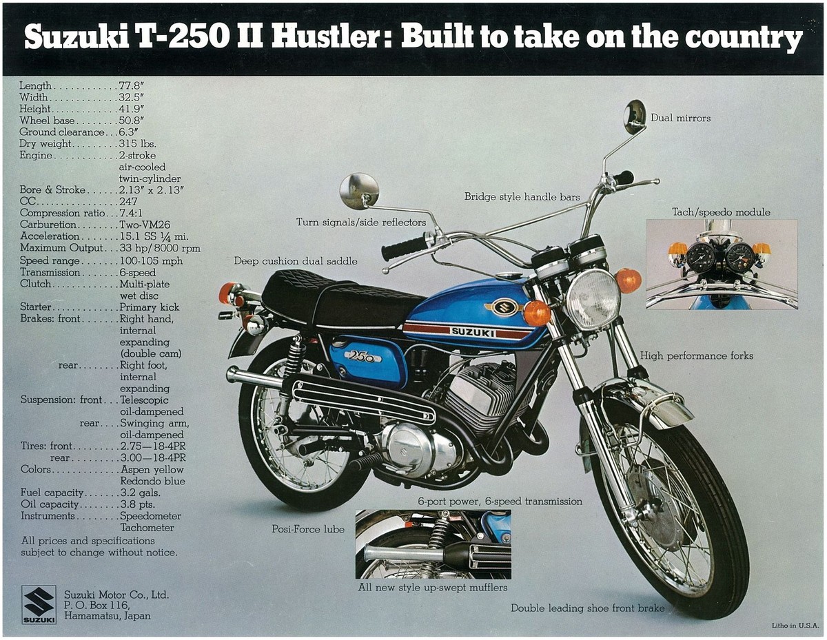 T250 documentation