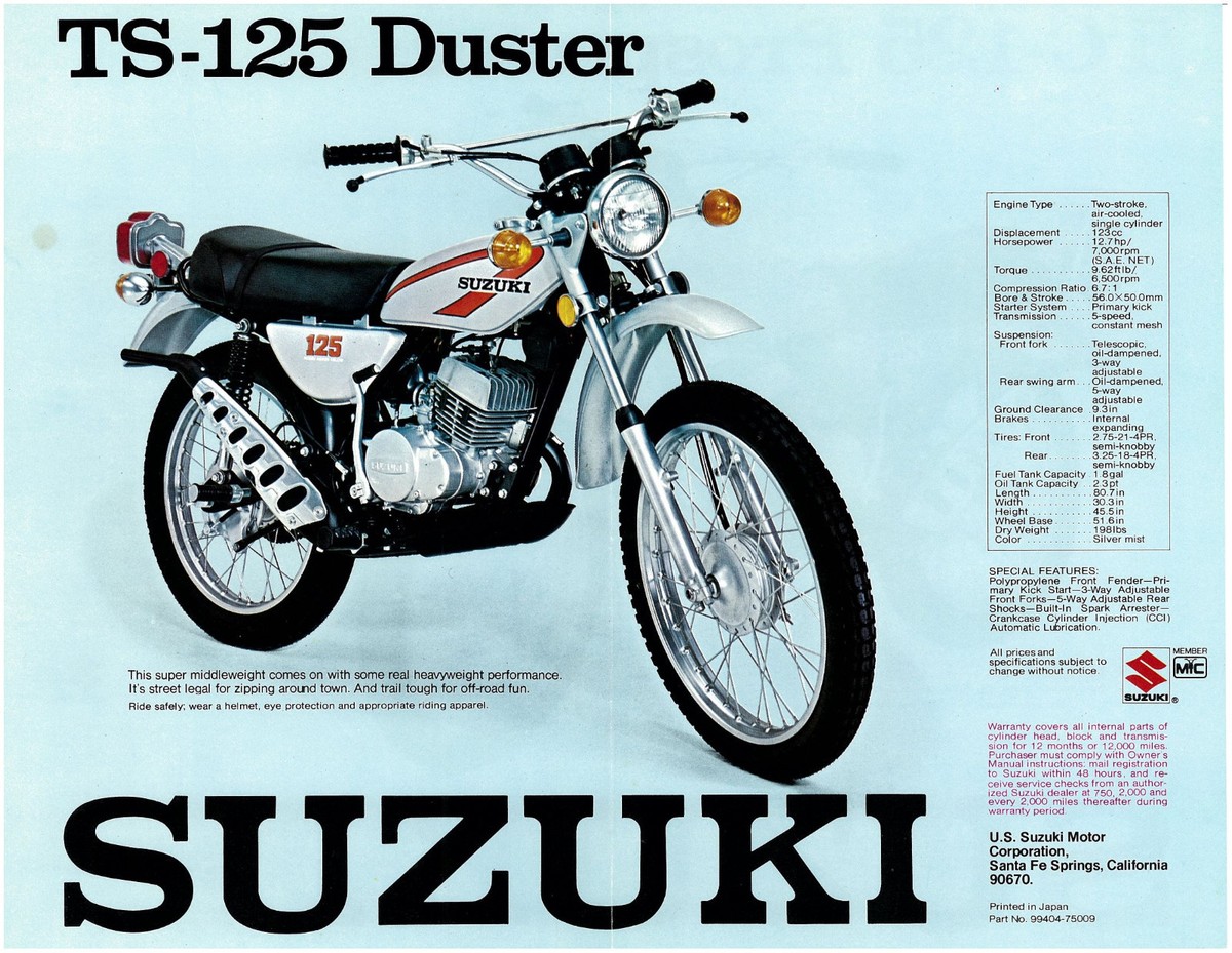 TS100 / TS125 / TS125X documentation