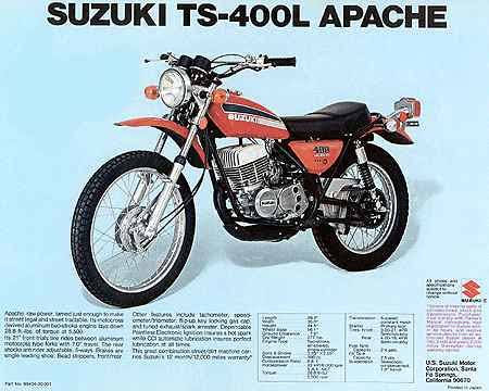 TS400 Dokumentation