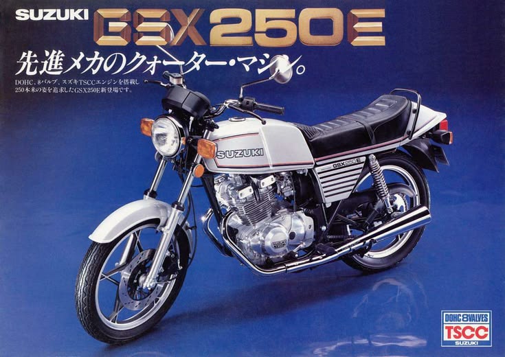 GSX250 Dokumentation