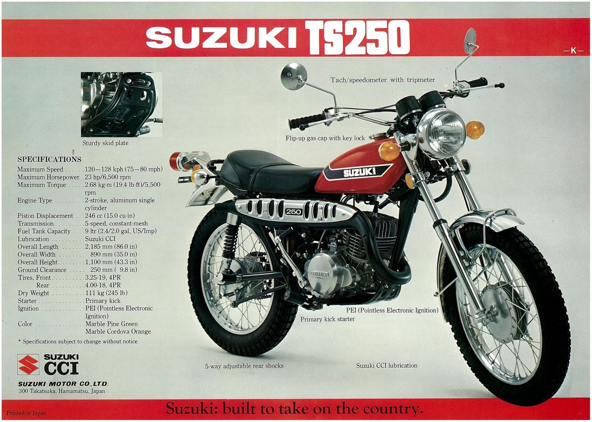 TS250 / TS250X documentation