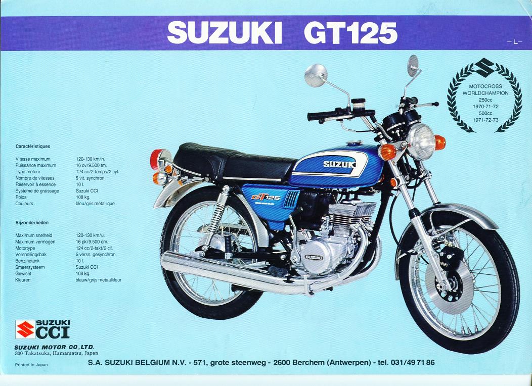 GT125 Zubehör