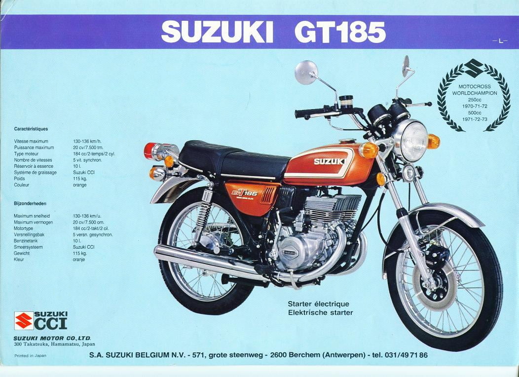 GT185 documentation