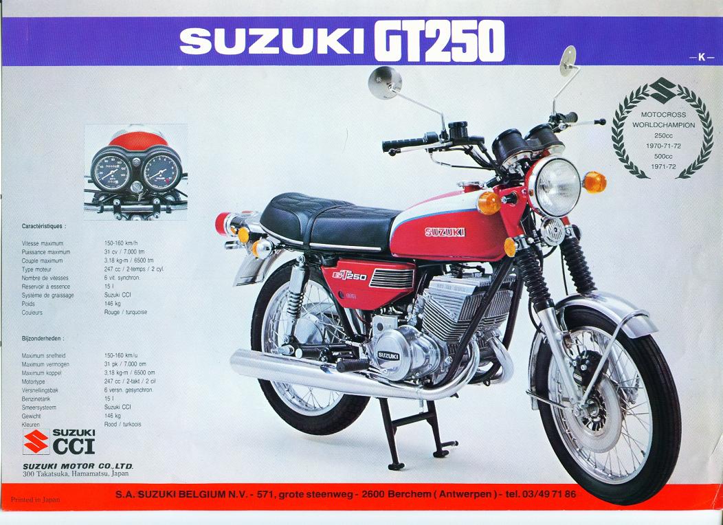 GT250 Zubehör