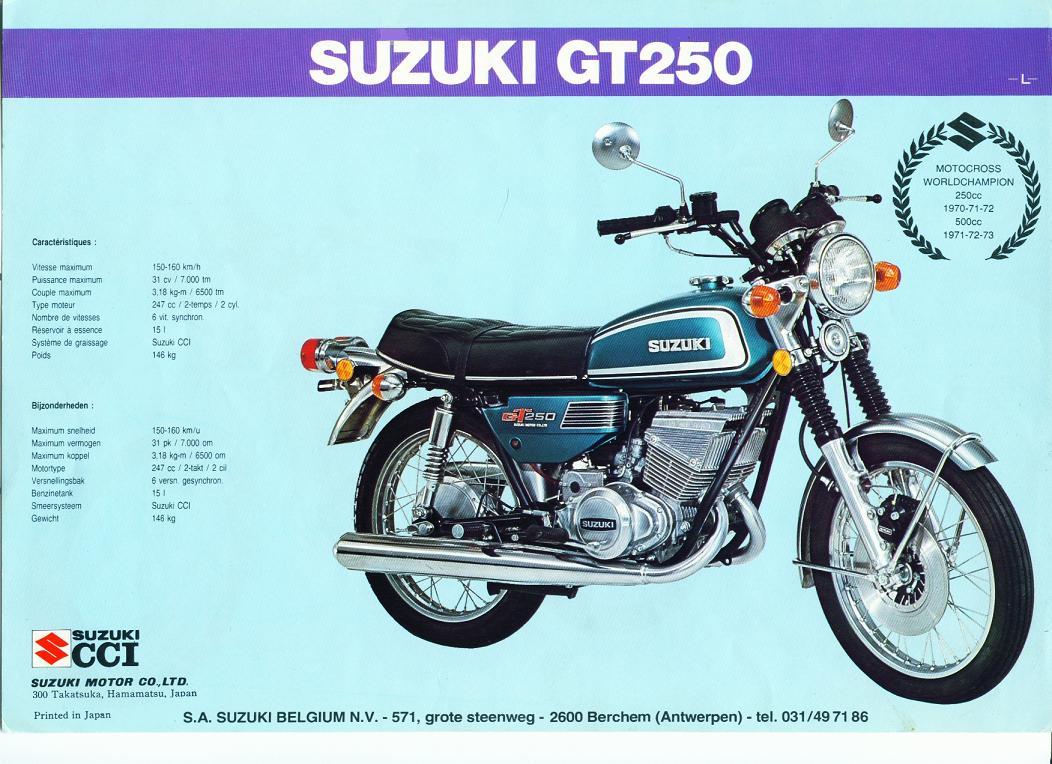GT250 Dokumentation